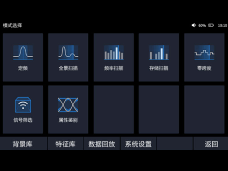 电磁信号分析评估设备