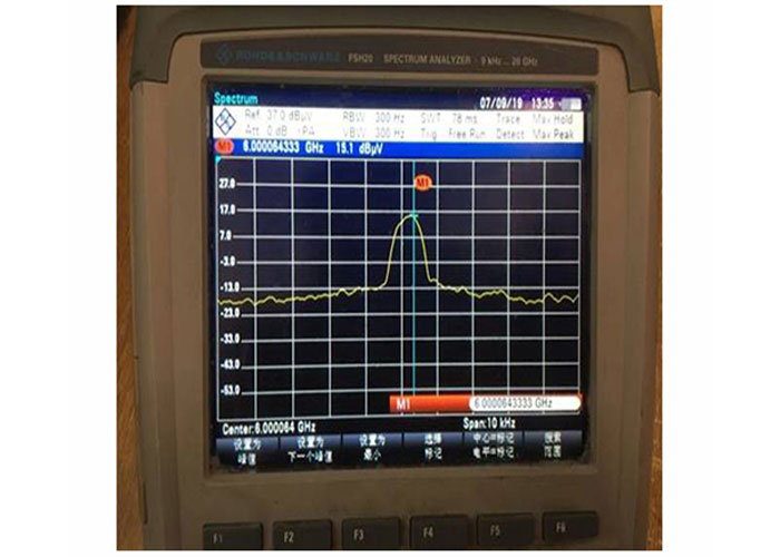 某部屏蔽室检测案列